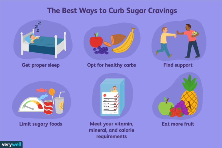 6 Nutritional Tips To Overcome Sugar Addiction