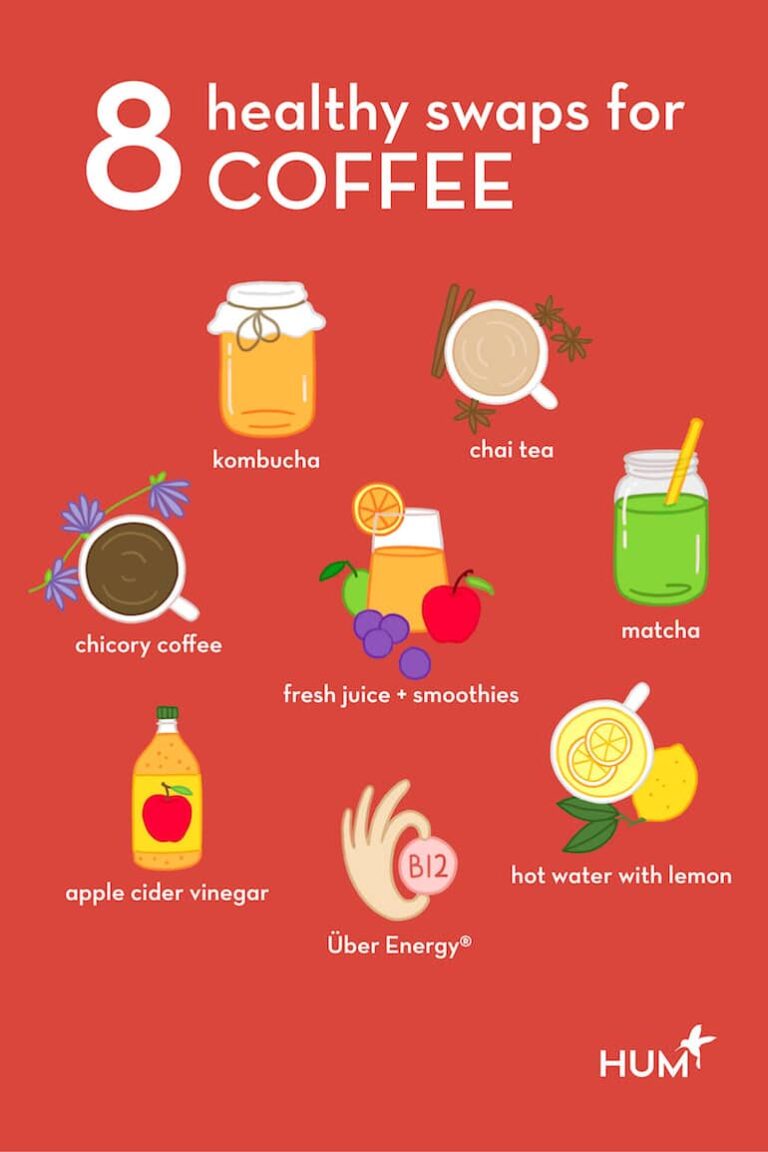 5 Alternatives To Caffeine For Boosting Energy Levels