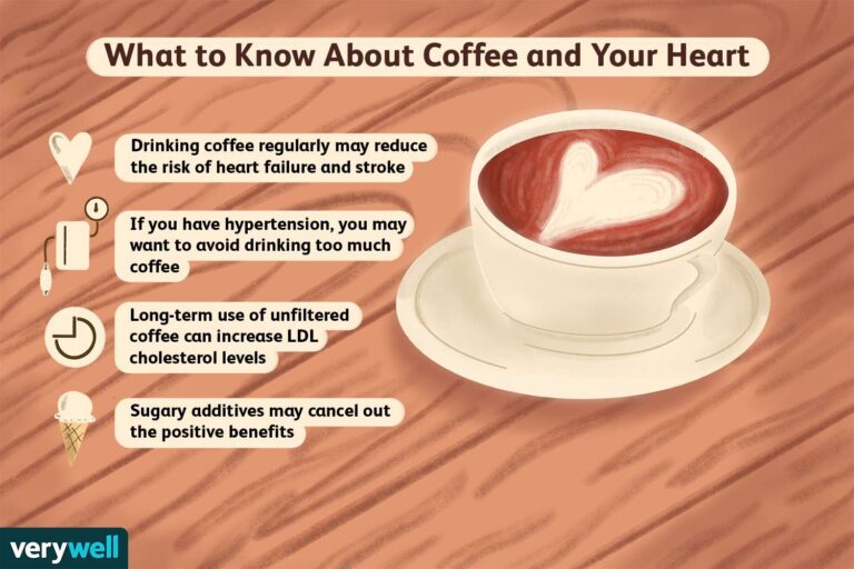 Can Caffeine Harm Your Heart ?