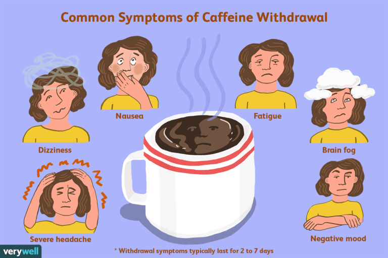 Can Caffeine Withdrawal Cause Back Pain?