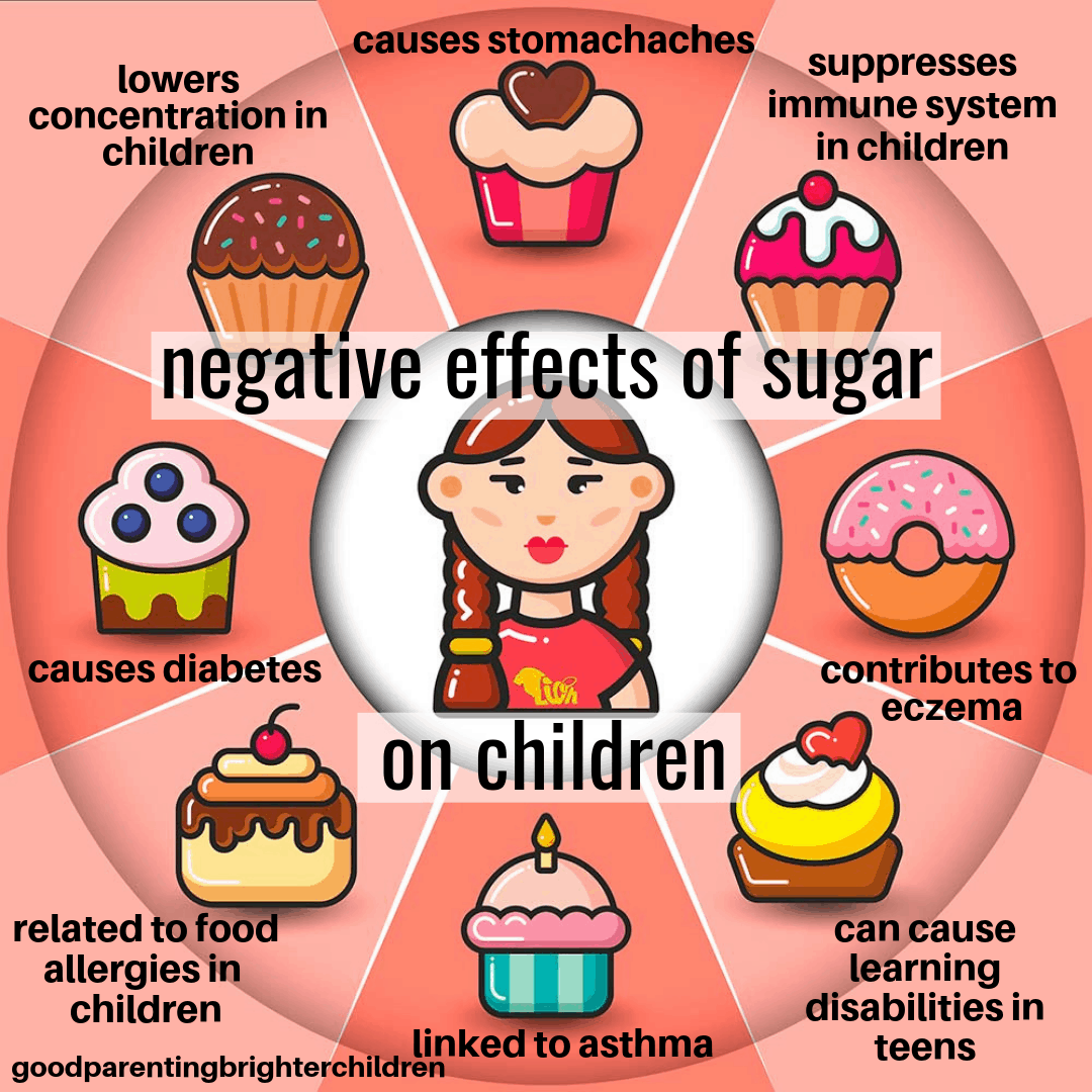 Can Too Much Sugar Cause Fever in Toddler?