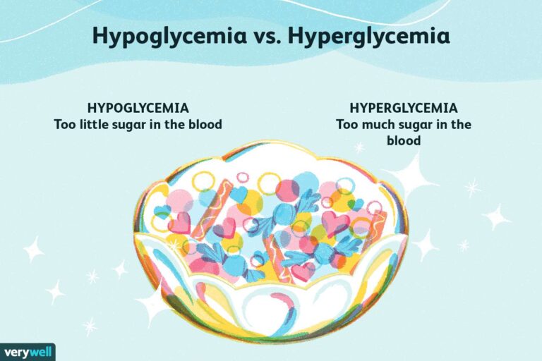 Can Too Much Sugar Cause Headaches?