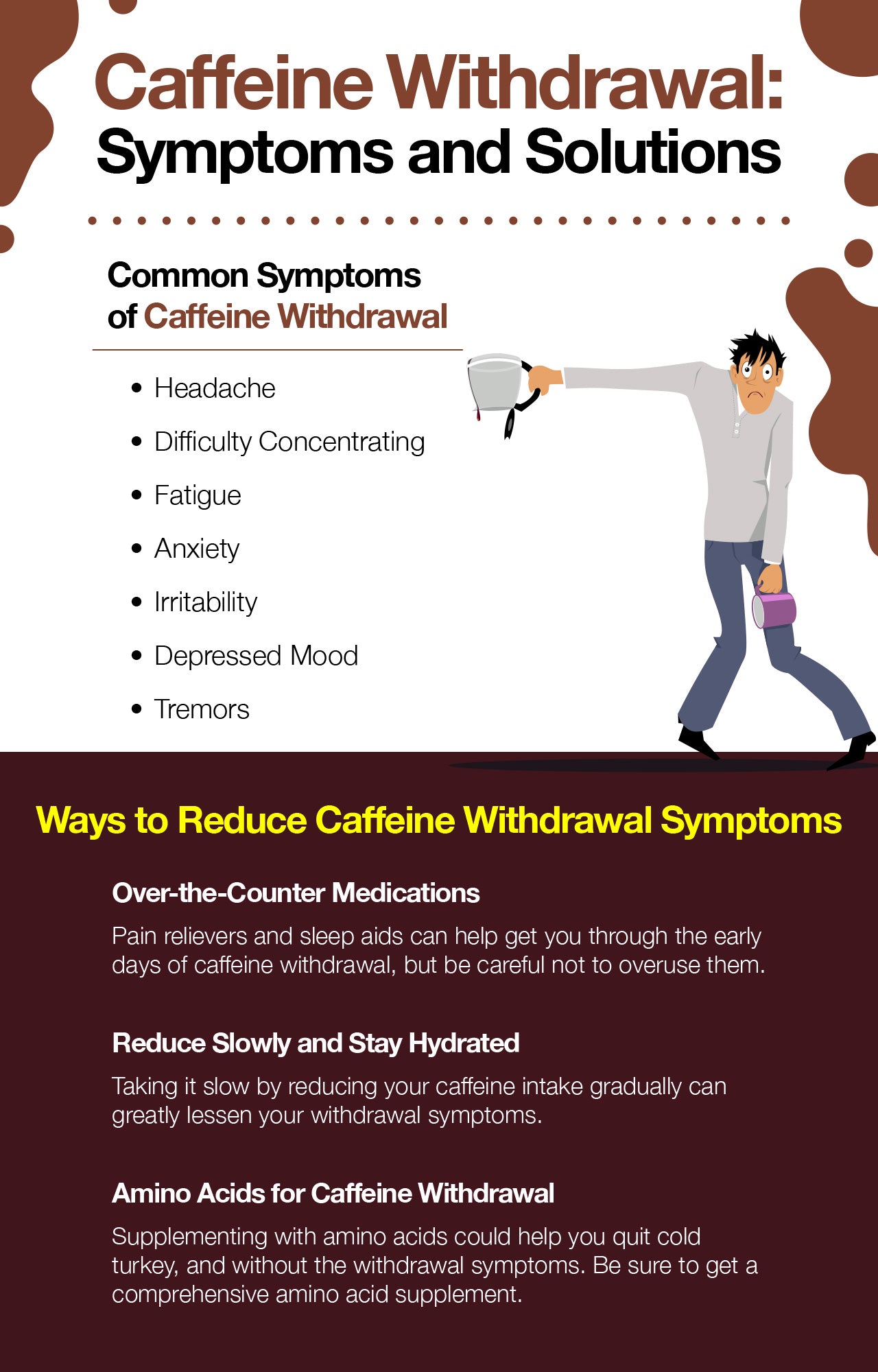 Does Ibuprofen Help With Caffeine Withdrawal?