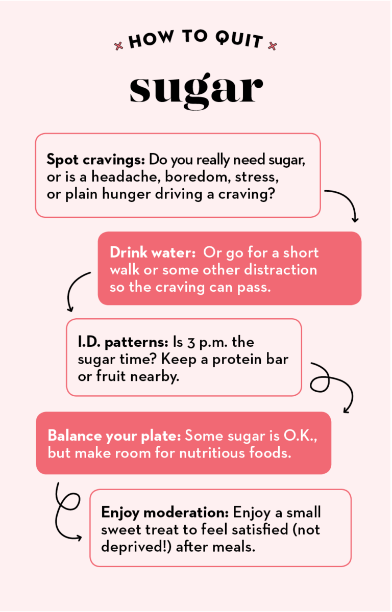 How To Beat A Sugar Addiction?