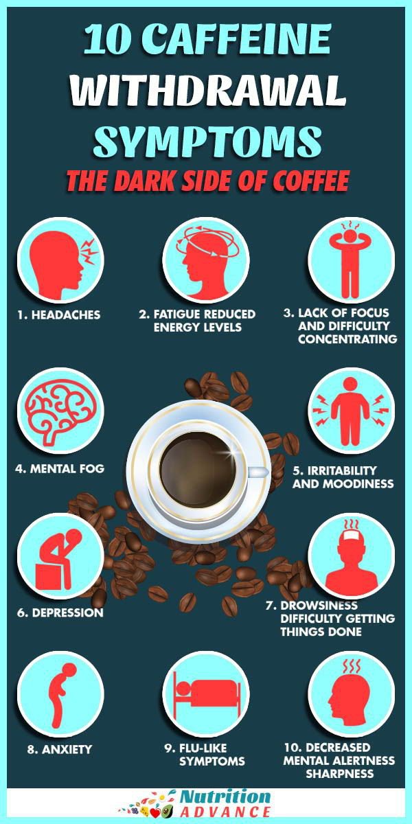How Easy Is it to Get Addicted to Caffeine?