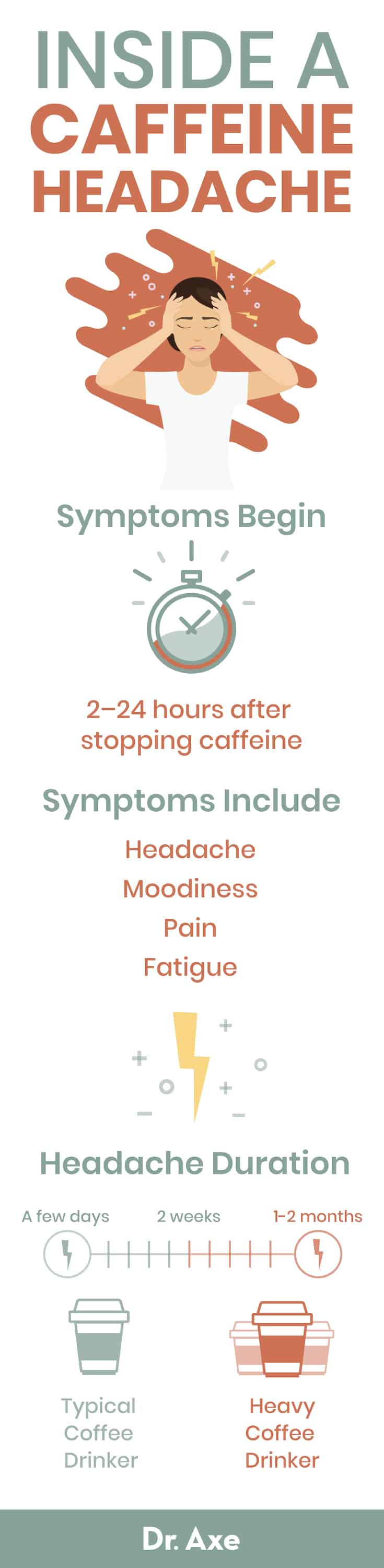 How Long Do Caffeine Withdrawal Headaches Last ?