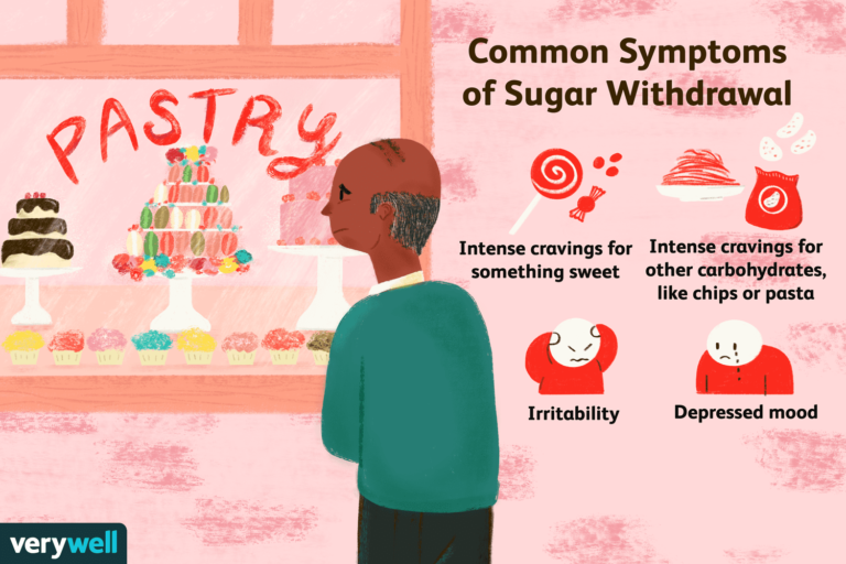 How Long Do Sugar Withdrawal Symptoms Last?