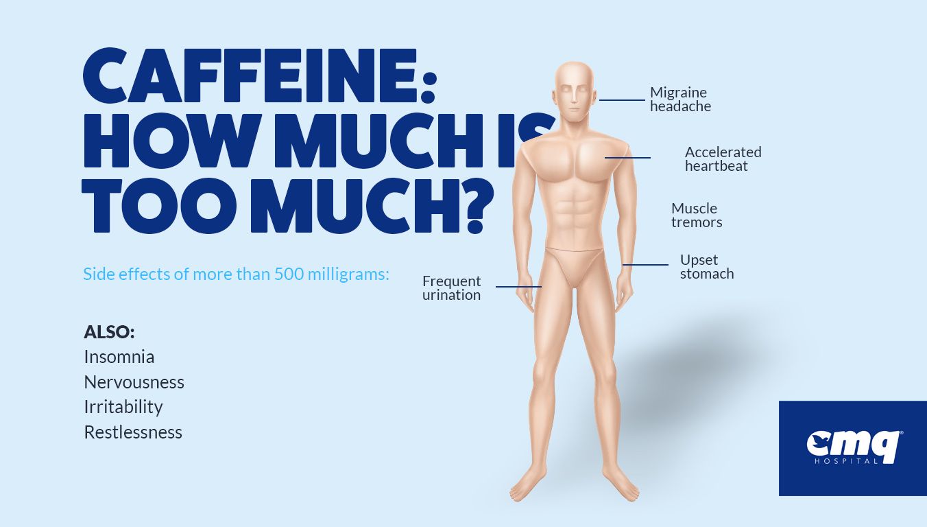How Long Does a Caffeine Overdose Last?