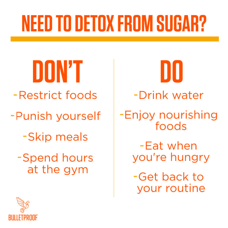What to Do If I Ate Too Much Sugar?